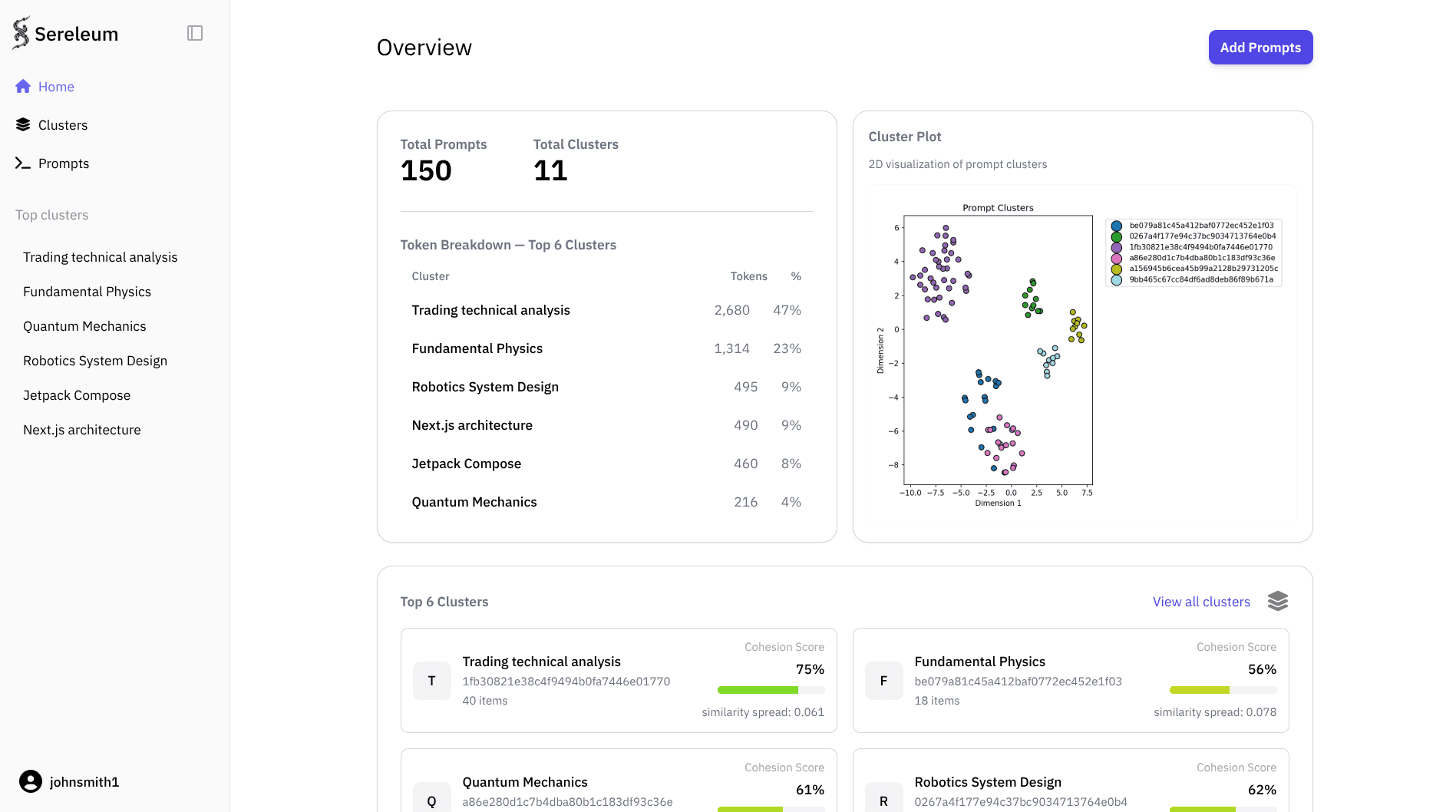 Sereleum dashboard preview